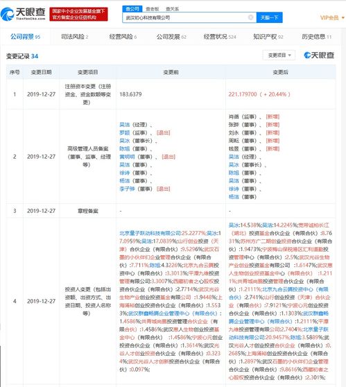 石墨文檔吸納新股東，注冊(cè)資本躍升至約221萬(wàn)