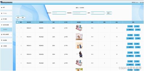 構(gòu)建寵物用品購(gòu)物網(wǎng)站 Java、PHP、Node.js與Python的技術(shù)棧選擇及軟硬件考量
